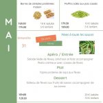 Ateliers culinaires Bio d&rsquo;Ici